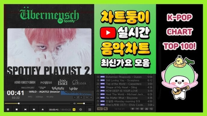 스포티파이 플레이리스트와 K-POP 차트 TOP 100을 홍보하는 이미지. 왼쪽에는 붉은 머리 인물 사진과 음악 재생 화면, 중앙에는 '차트둥이 실시간 음악차트 최신가요 모음'이라는 문구, 오른쪽에는 기타를 든 캐릭터와 'K-POP CHART TOP 100!' 텍스트가 있다.